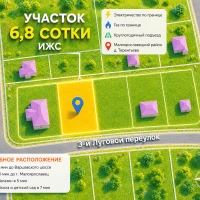 Продам участок в Терентьево